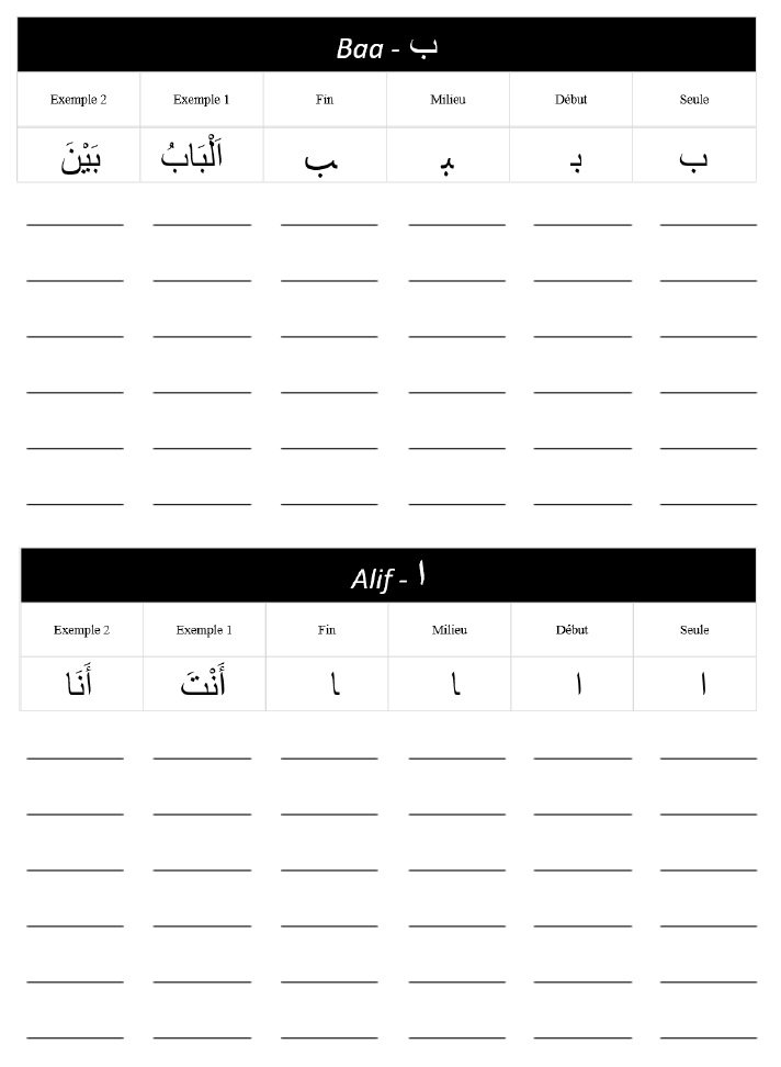 Exercices d’écriture des lettres arabes ب (baa) et ا (alif) montrant leurs formes isolée, initiale, médiane et finale, avec des lignes de pratique et des exemples de mots.