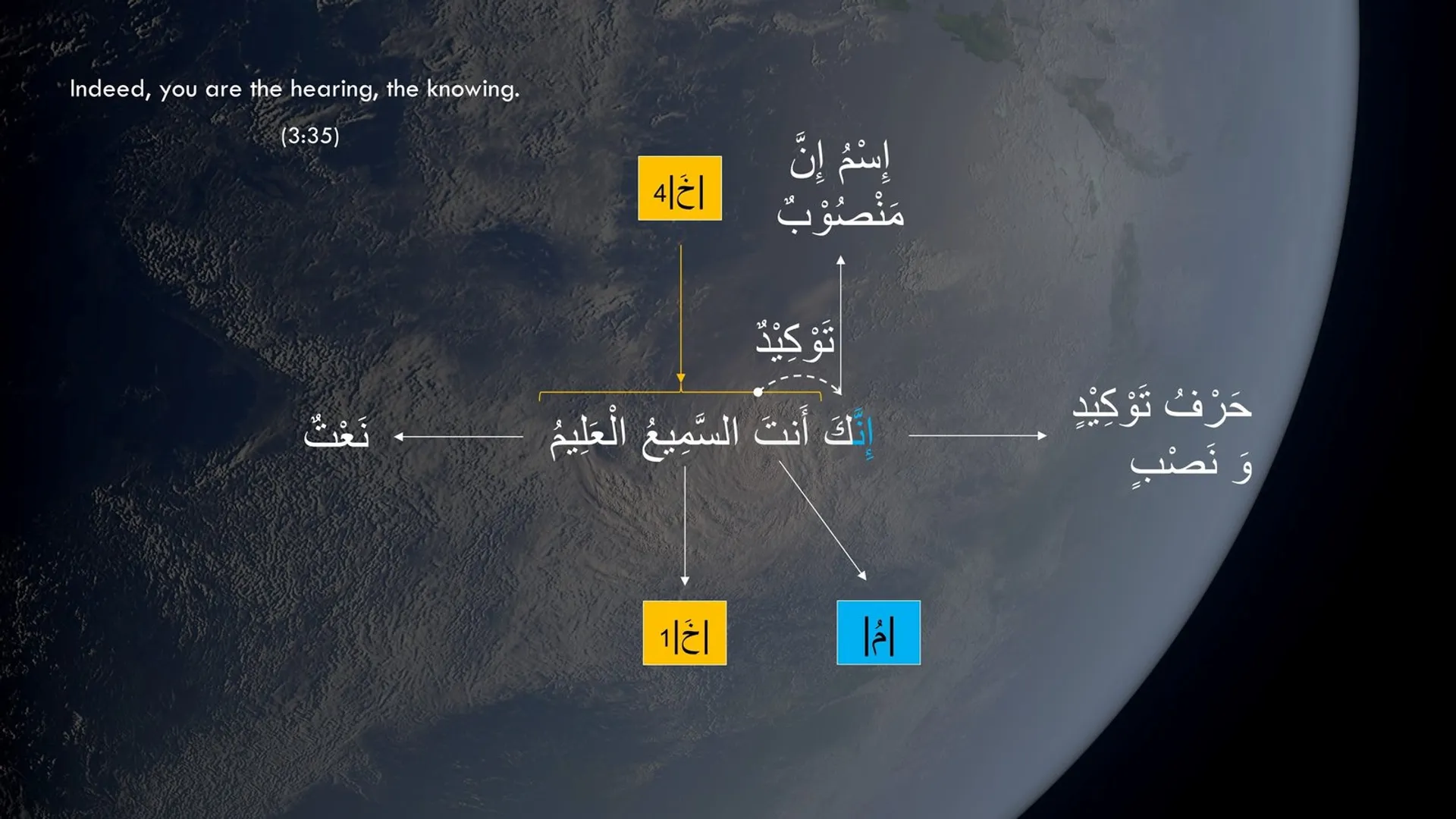 8TCuA1dSUabEqTlnu33A_Image_Arabic_sales_page_V2