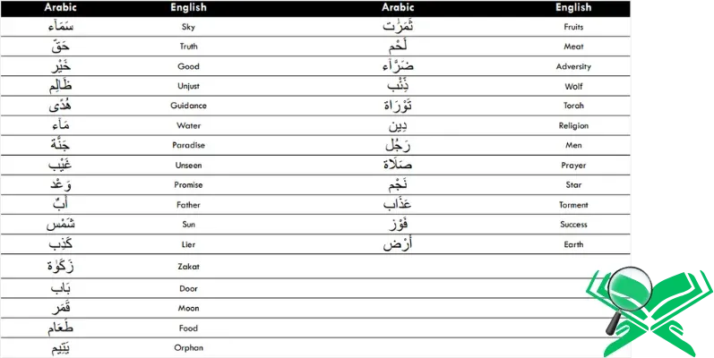 Image link